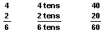 Tens/numbers example