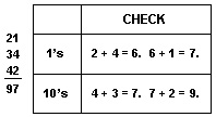 Adding up check