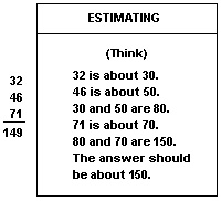 Estimating