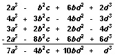 Adding like terms in columns