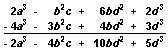 Subtract the coefficients