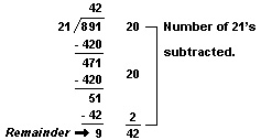 Use 420 as first subtracting unit