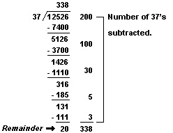 How many 37's are in 12, 526?