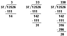 Shorter form of long division