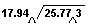 Use caret to mark position of decimal point