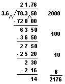 Example: 78.35 divided by 3.6