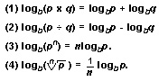 Properties of logarithms