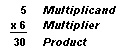 Multiplication problem with labels