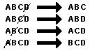 Solving combination problems by listing