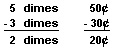 Vertical subtraction problem, dimes