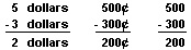 Vertical subtraction problem, dollars