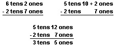 Borrowing subtraction problem, 2nd step