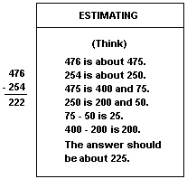 Estimating table