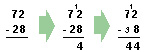 Addition-carry or Austrian method of subtracti