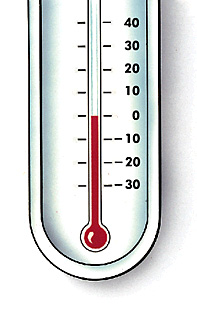 Thermometer showing positive and negative numbers