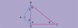 Illustration of deductive reasoning