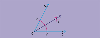 Bisecting an angle