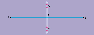 Bisecting a line segment