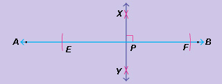 Drawing a perpendicular to line AB from point P