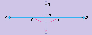 Drawing a perpendicular to line AB from point Q