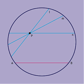 Hyperbolic geometry