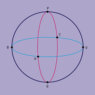 Elliptical geometry