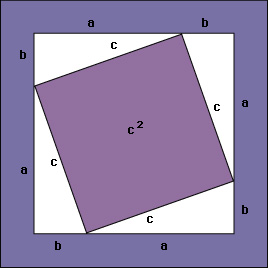 Triangles rearranged: 2nd step of dissection proof