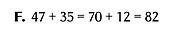 Addition method F