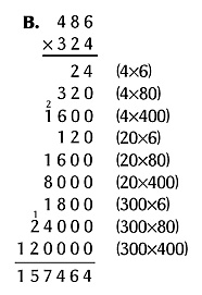 Multiplication method B