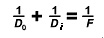 Lens equation