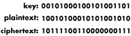 Computer data encryption example