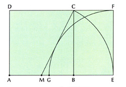 Figure: golden section and golden rectangle