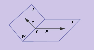 Dihedral angle equal to ZYP