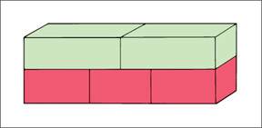 Two light-green rods on top of 3 red rods