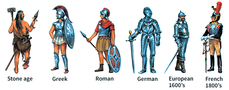 Kinds of armor