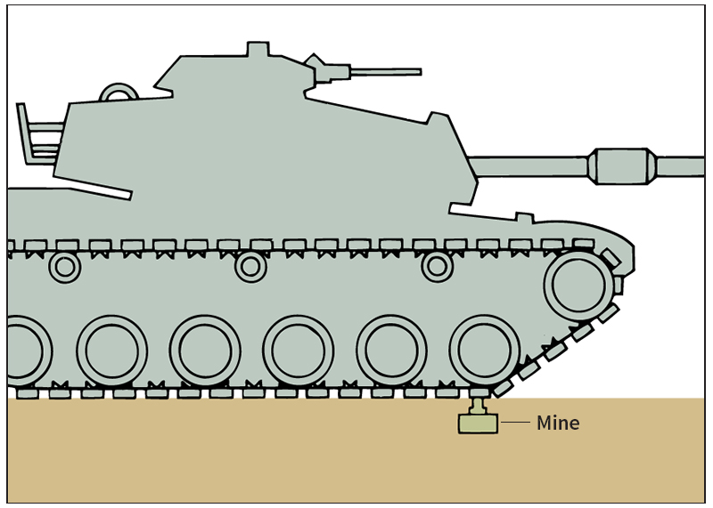 Antitank mine