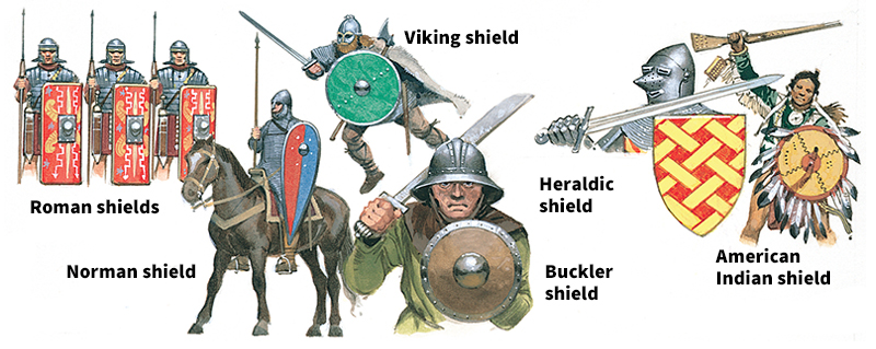 Shields