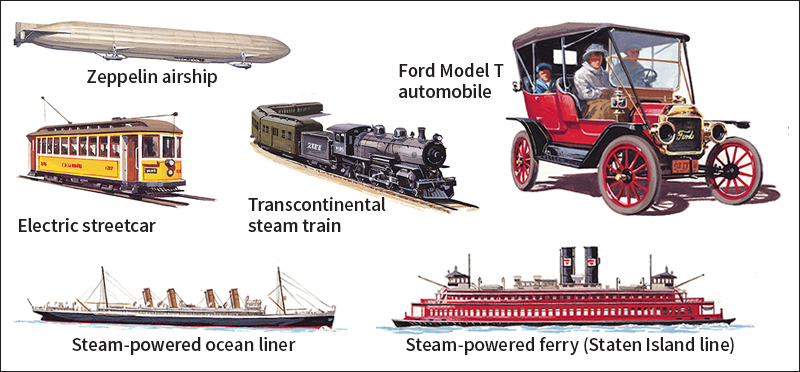 Transportation from 1900 to 1950