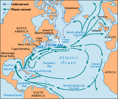 Gulf Stream