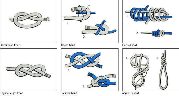 Some knots, hitches, and splices