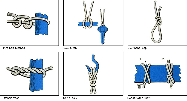 Some knots, hitches, and splices