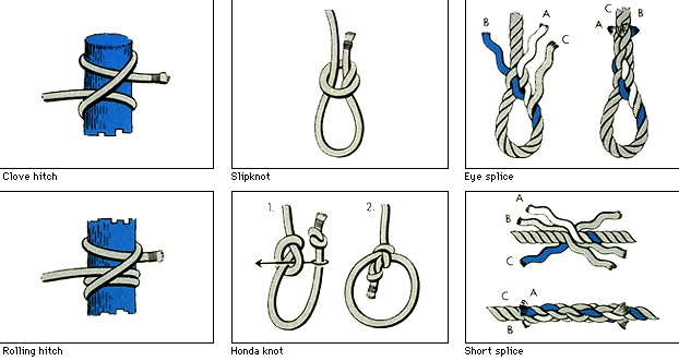 Some knots, hitches, and splices