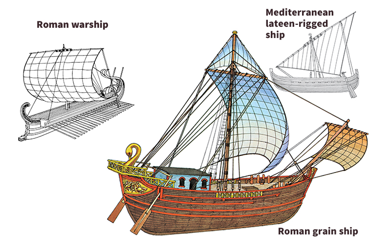 Roman ships