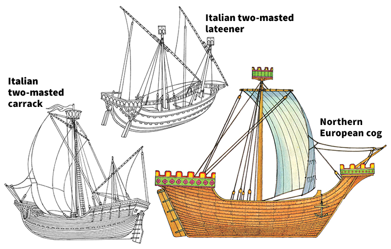 Ships of the 1200's to the 1500's