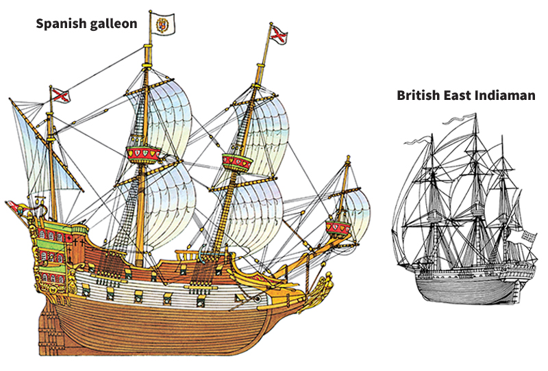 Ships of the 1500's to the 1800's