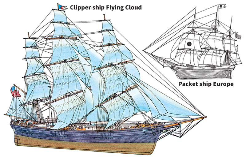 Ships of the 1800's