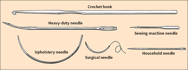 Different kinds of needles