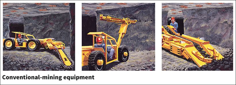 Conventional-mining equipment