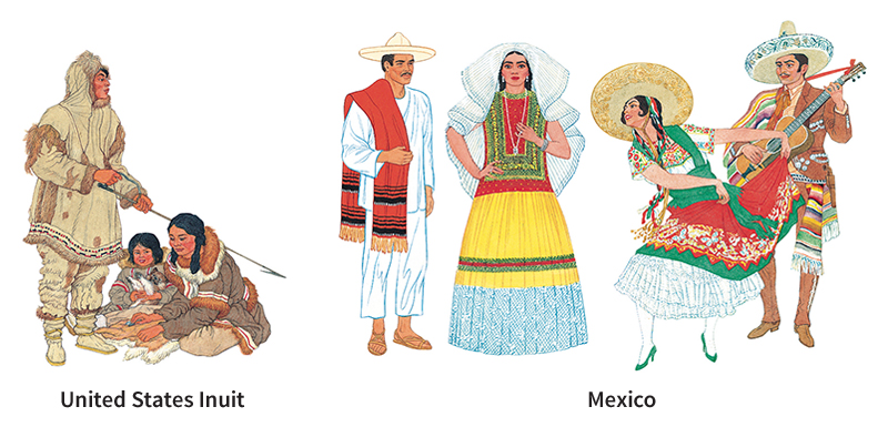 Traditional costumes of North and South America