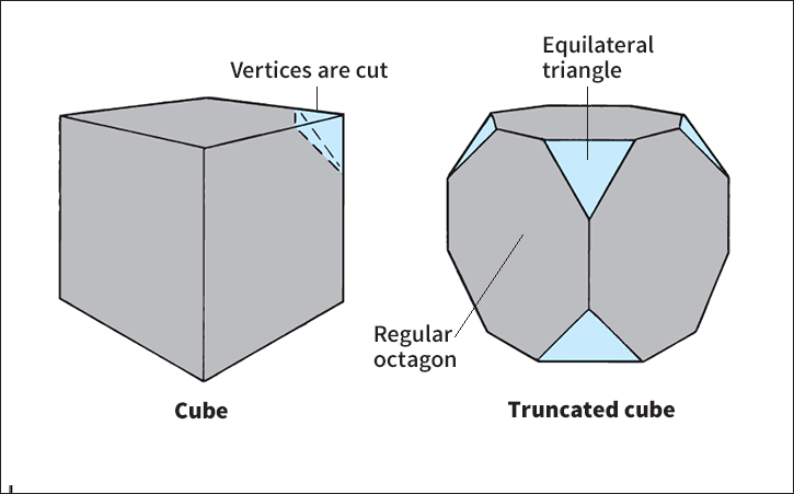 Truncated cube